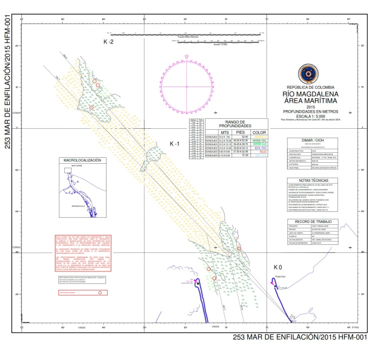 Publicación de planos batimétricos del Río Magdalena.