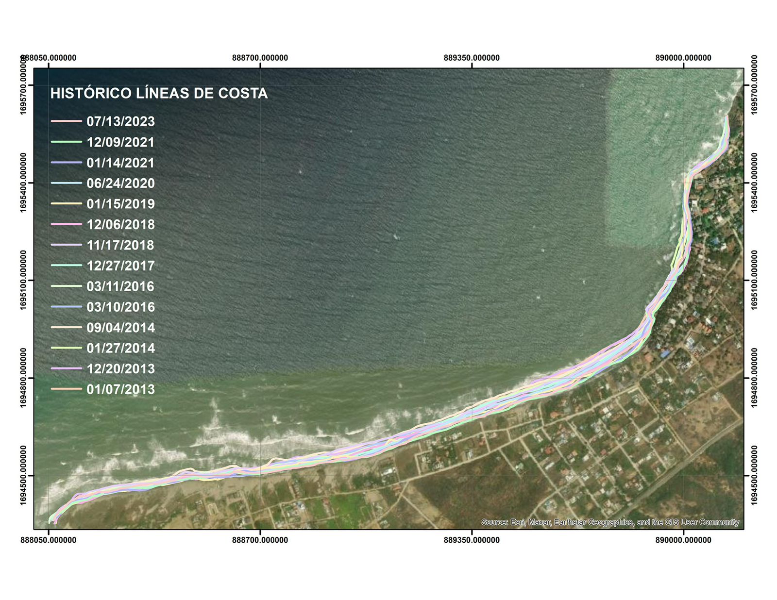 Dimar presenta diagnóstico de erosión costera en el Atlántico