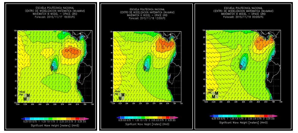Comportamiento del oleaje al centro y norte de la CPC (fuente: Escuela Politécnica Nacional - Centro de Modelación Matemática - 