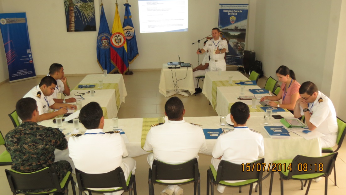 Entidades encargadas de realizar la inspección del caudal del río Amazonas. 